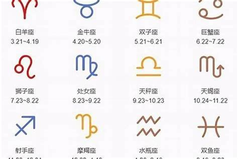 6月11星座|6月11日出生的星座